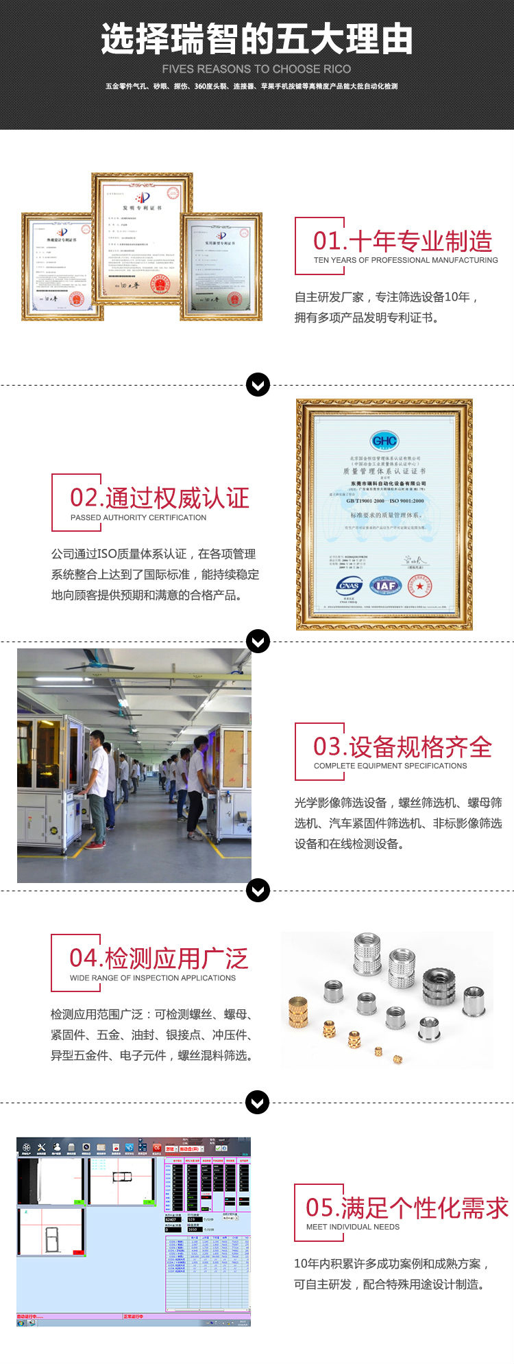 視覺檢測(cè)設(shè)備生產(chǎn)廠家售后服務(wù)須知